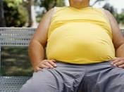 Overweight: Causes, Complications and Treatment