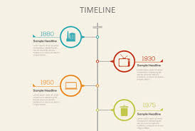 How to Add Beautiful Event Timeline in WordPress
