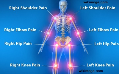 Easy and Effective Remedies for Joint Problems, how to get rid of joint pain