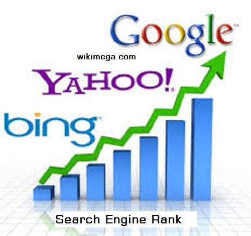 Improve Blog Search Engine Ranking, seo rank, improve seo rank tips
